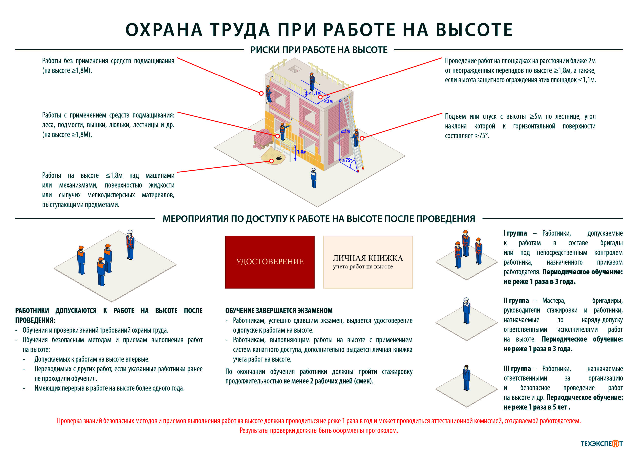 Документы – ДЮСШ-1