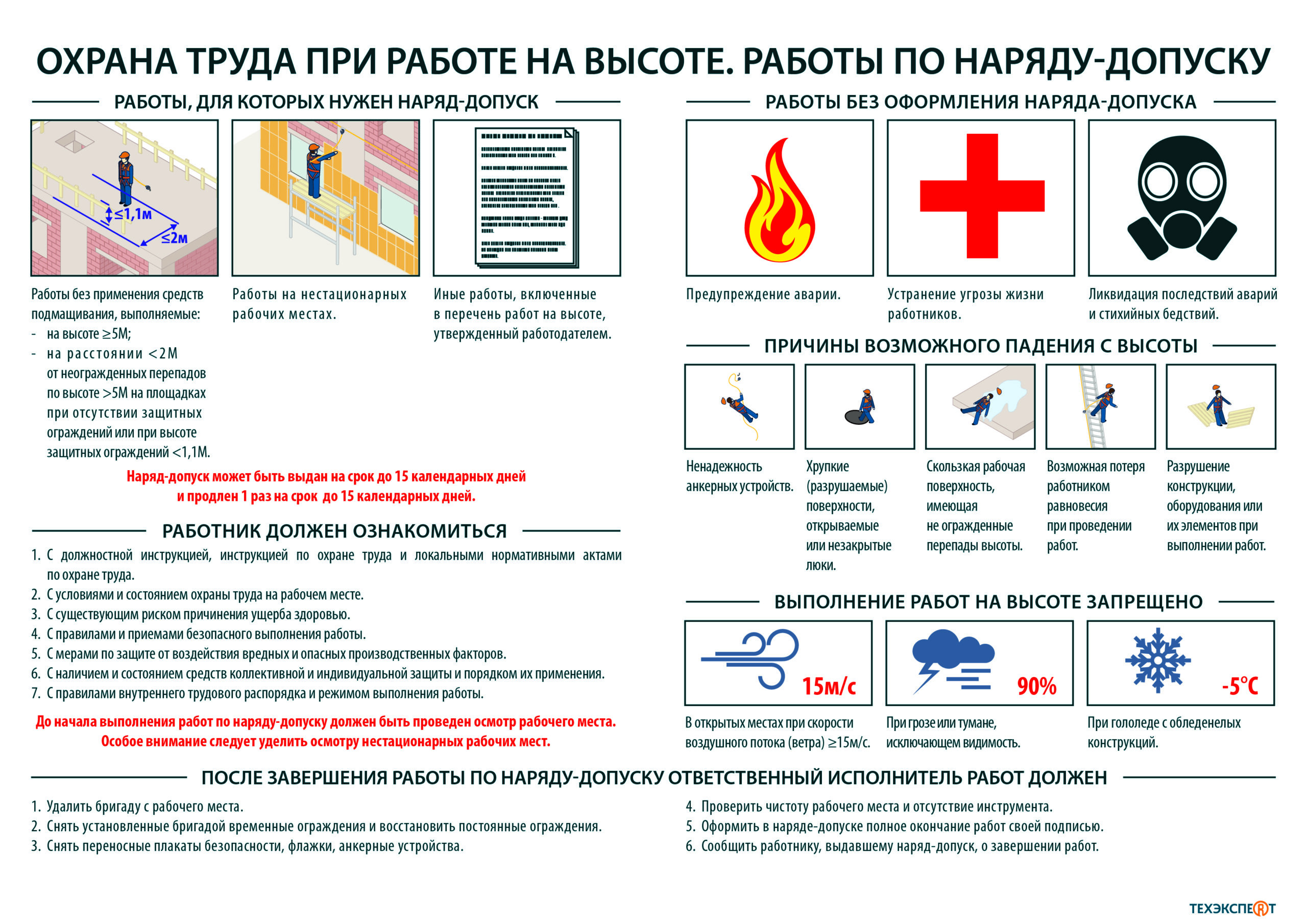 Перечень работ на высоте по новым правилам образец